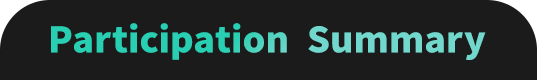Participation Summary