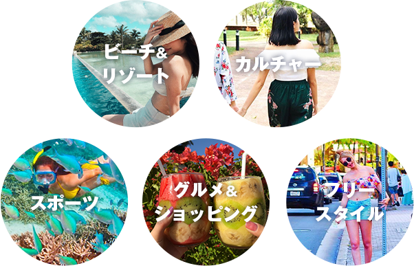 応募ジャンル（ビーチ＆リゾート、カルチャー、スポーツ、グルメ＆ショッピング、フリースタイル）