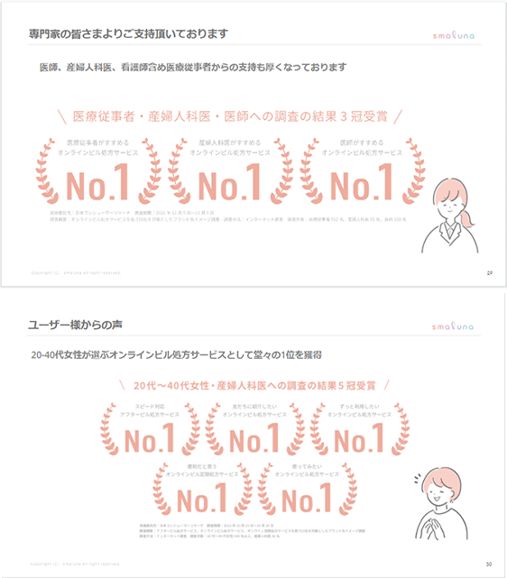 専門家の皆さまよりご支持を頂いております