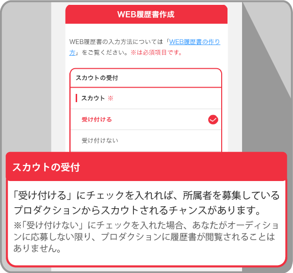 作り方1