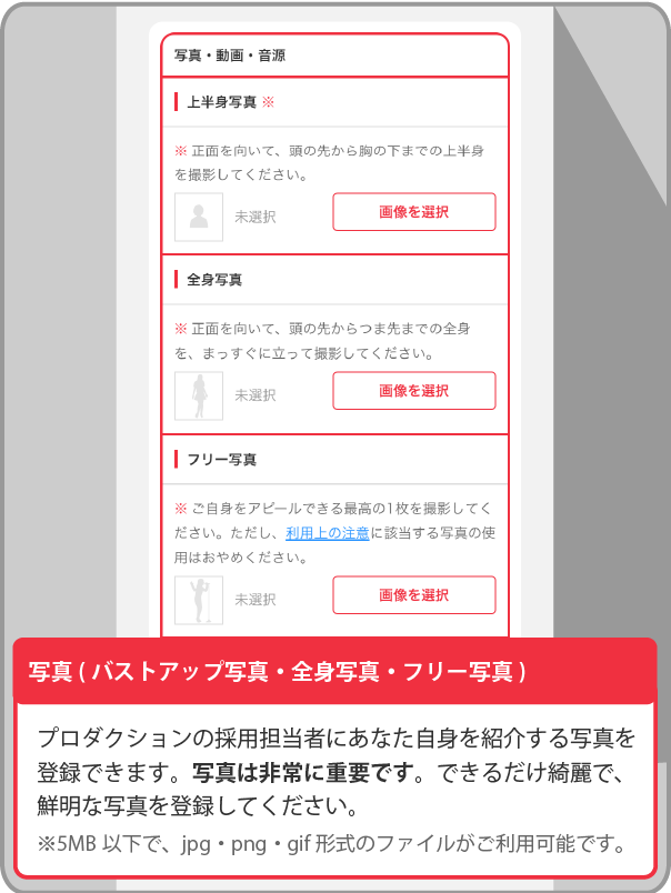 作り方2