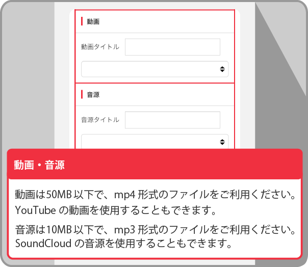 作り方3