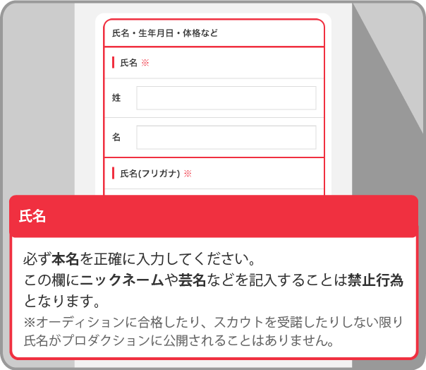 作り方4