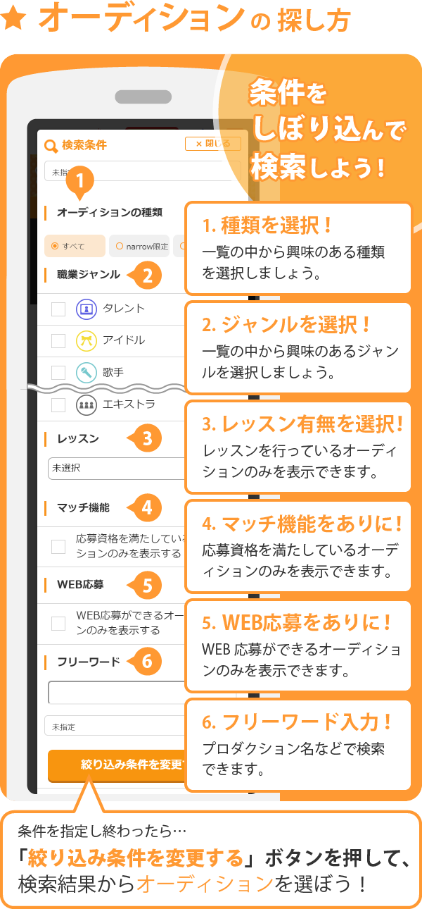 オーディションの探し方