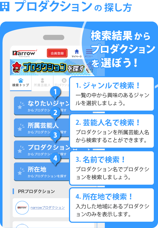 プロダクションの探し方