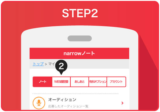 作り方2