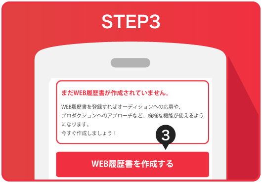 作り方3