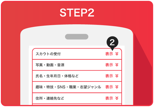 作り方2