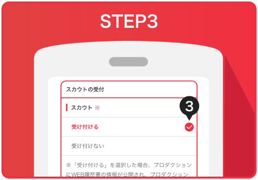 作り方3